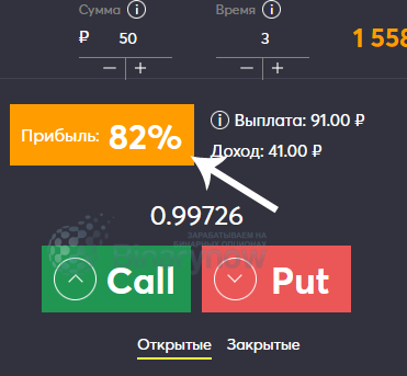 Прибыль по активу в платформе